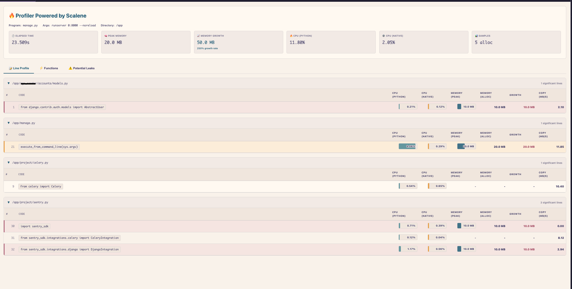 Profiler Powered by Scalene in action